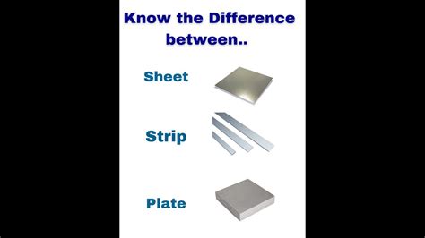 plate vs sheet metal|plates sheets and strip.